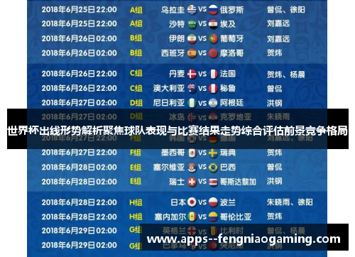 世界杯出线形势解析聚焦球队表现与比赛结果走势综合评估前景竞争格局