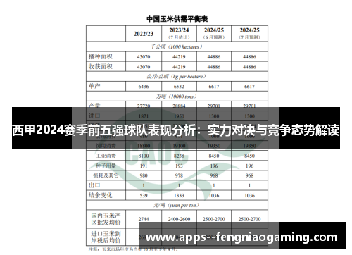 西甲2024赛季前五强球队表现分析：实力对决与竞争态势解读