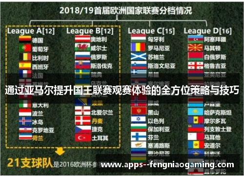 通过亚马尔提升国王联赛观赛体验的全方位策略与技巧