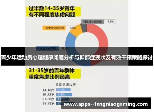 青少年运动员心理健康问题分析与抑郁症现状及有效干预策略探讨