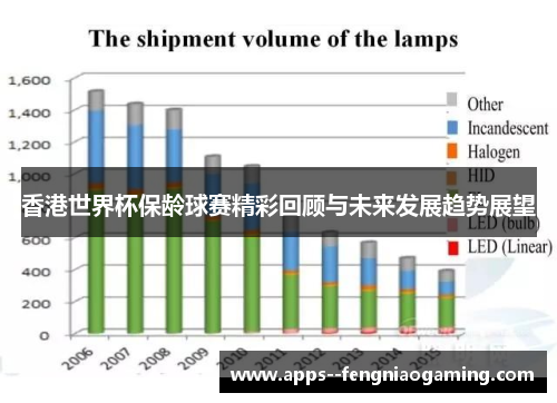 香港世界杯保龄球赛精彩回顾与未来发展趋势展望